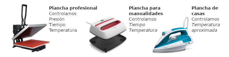 tipos de plancha para ropa